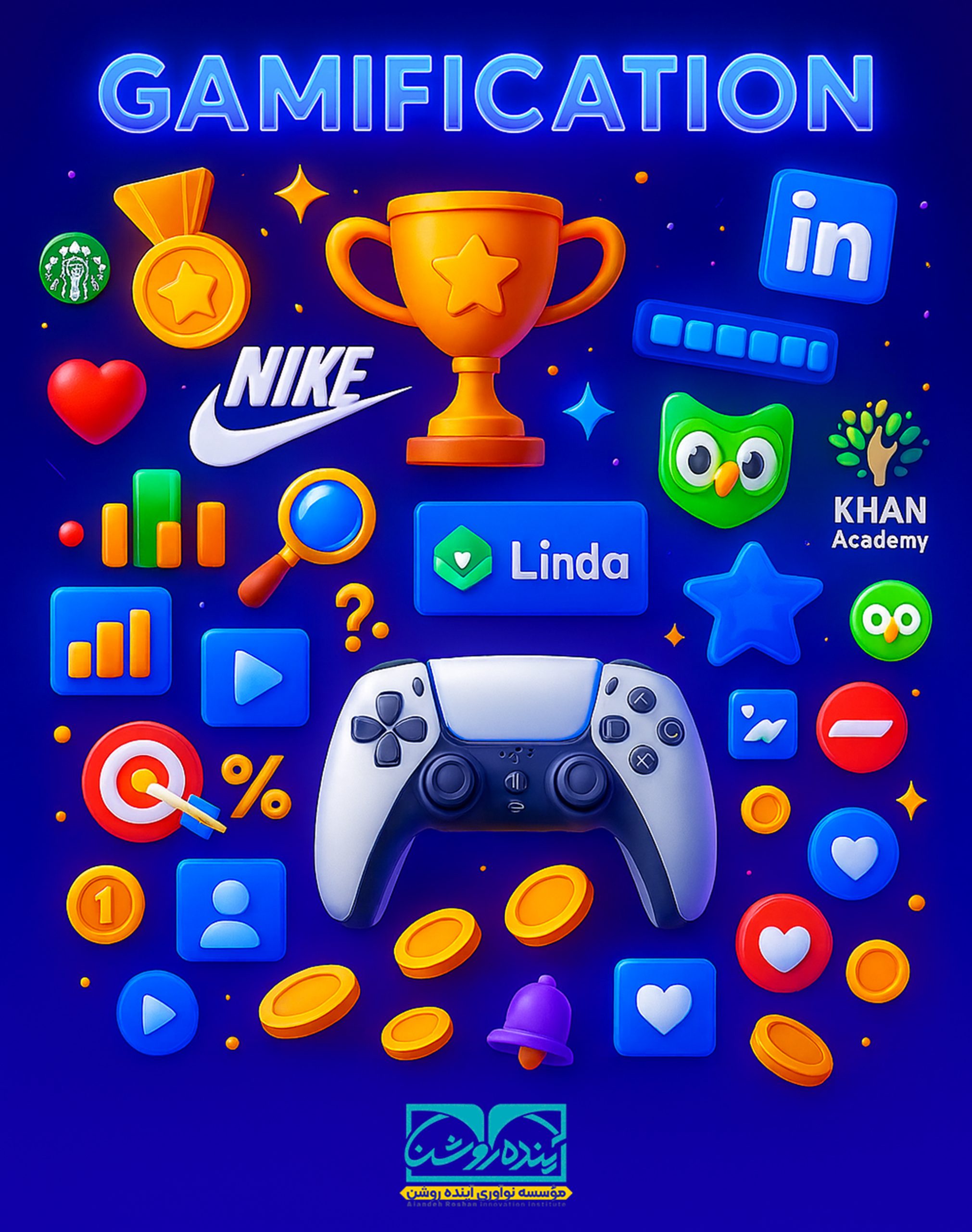 Game Fication