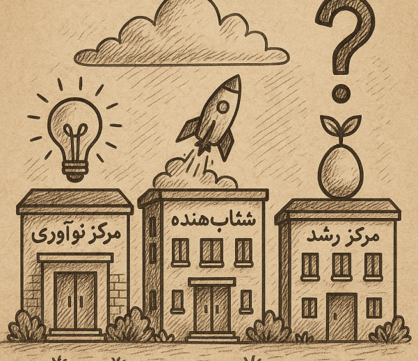 تفاوت مرکز نوآوری و مرکز رشد؛ کدام انتخاب برای شما بهتر است؟