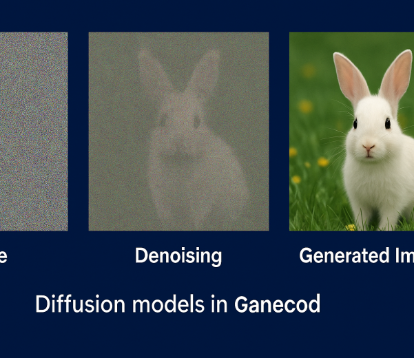 مدل های تولید تصویر