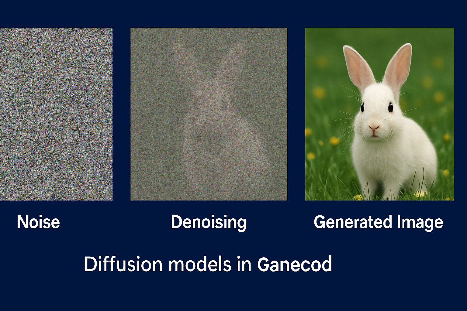 مدل های تولید تصویر